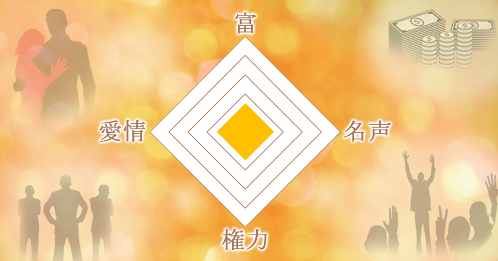 あなたのサクセスグラフは・・・